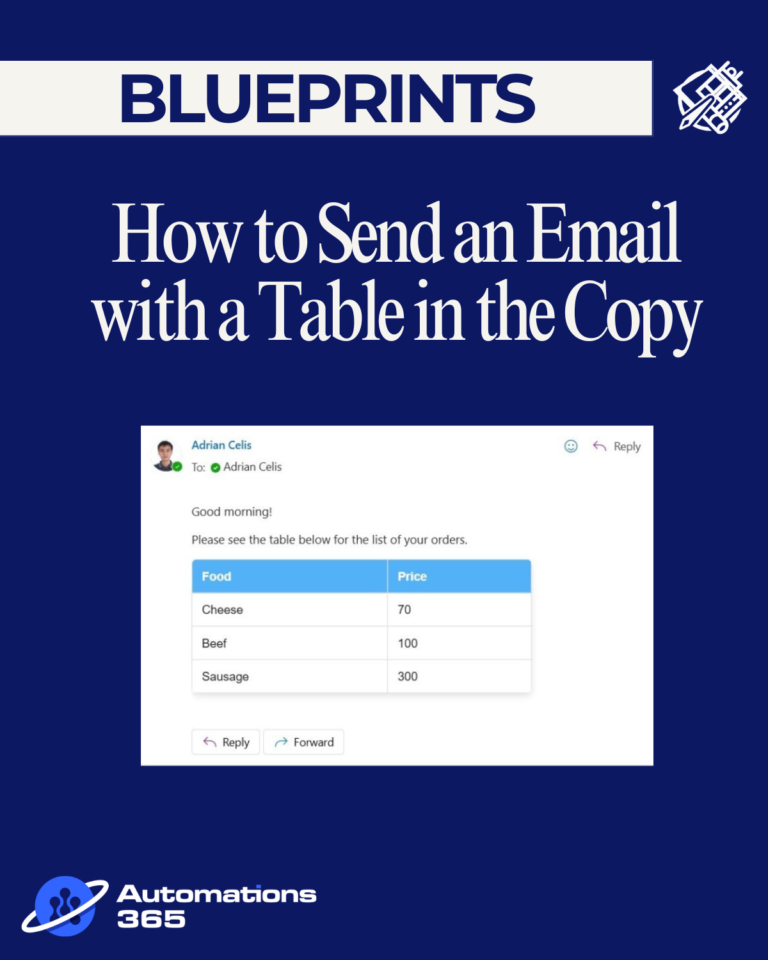 How to Send an Email with Table in the Copy